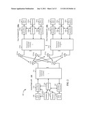 COMBINED INTELLIGENT RECEIVE DIVERSITY (IRD) AND MOBILE TRANSMIT DIVERSITY     (MTD) WITH INDEPENDENT ANTENNA SWITCHING FOR UPLINK AND DOWNLINK diagram and image