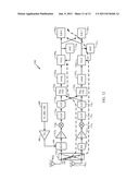 COMBINED INTELLIGENT RECEIVE DIVERSITY (IRD) AND MOBILE TRANSMIT DIVERSITY     (MTD) WITH INDEPENDENT ANTENNA SWITCHING FOR UPLINK AND DOWNLINK diagram and image