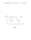 BEZEL GAP ANTENNAS diagram and image