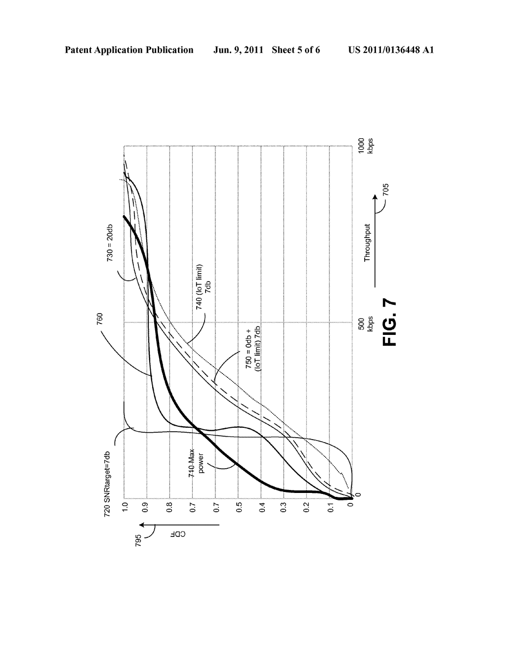 UPLINK POWER CONTROL SCHEME - diagram, schematic, and image 06