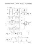 Signal Processing Device and Method diagram and image