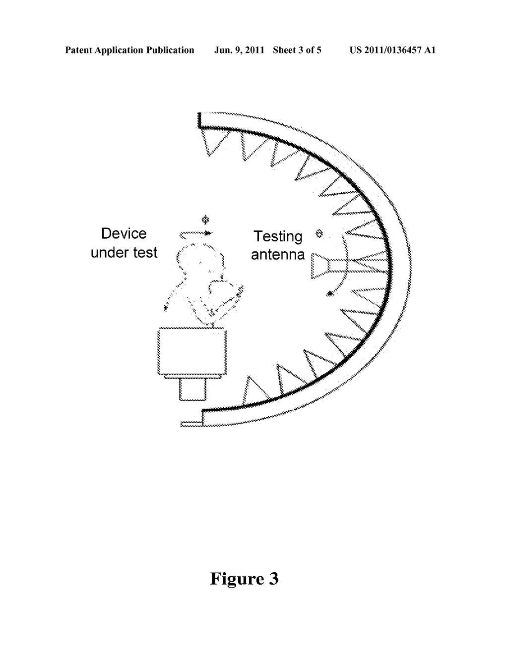 SYSTEM AND METHOD FOR THE WIRELESS TERMINAL RECEIVING SENSITIVITY     PERFORMANCE TEST BASED ON DATA MODE - diagram, schematic, and image 04