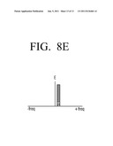 MIXER AND RADIO FREQUENCY RECEIVER USING THE MIXER diagram and image