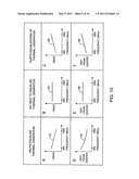 METHODS FOR OPTIMIZING POWER AMPLIFIER SETTINGS FOR OPERATION AT DIFFERENT     RADIO-FREQUENCY BANDS diagram and image