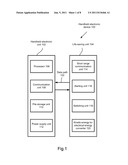 Handheld Electronic Device with Emergency Functions Powered by Kinetic     Energy diagram and image