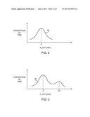 METHODS FOR GEOGRAPHIC OPTIMIZATION OF CELLULAR TELEPHONE TRANSMIT POWER     SETTINGS diagram and image