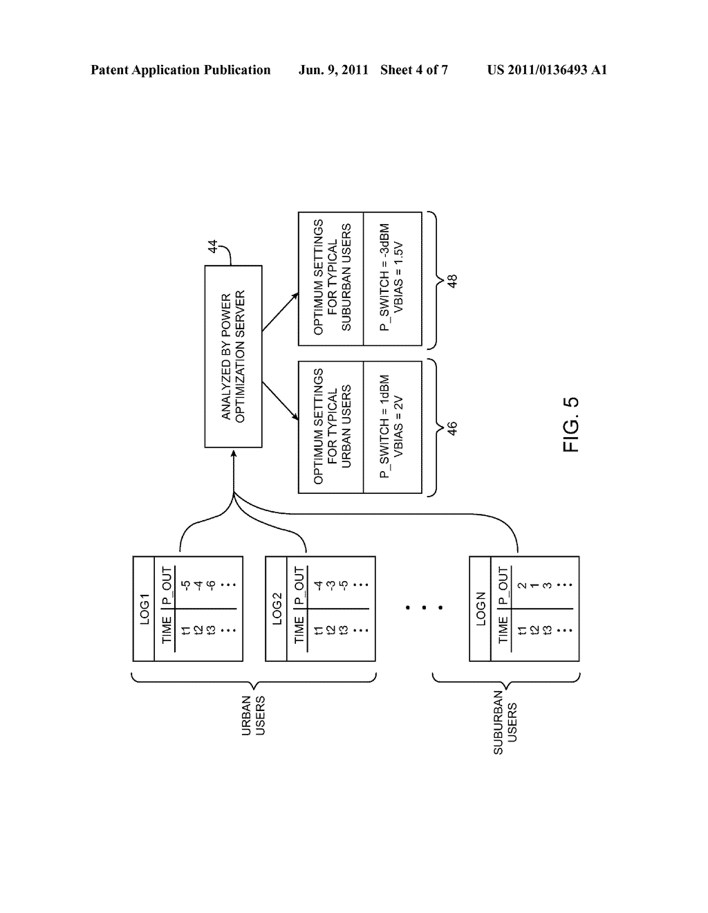 METHODS FOR GEOGRAPHIC OPTIMIZATION OF CELLULAR TELEPHONE TRANSMIT POWER     SETTINGS - diagram, schematic, and image 05