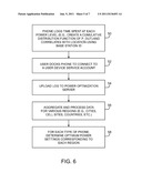 METHODS FOR GEOGRAPHIC OPTIMIZATION OF CELLULAR TELEPHONE TRANSMIT POWER     SETTINGS diagram and image