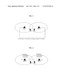 OVER-THE-AIR INTER-CELL INTERFERENCE COORDINATION METHODS IN CELLULAR     SYSTEMS diagram and image