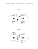 OVER-THE-AIR INTER-CELL INTERFERENCE COORDINATION METHODS IN CELLULAR     SYSTEMS diagram and image