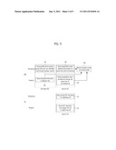 OVER-THE-AIR INTER-CELL INTERFERENCE COORDINATION METHODS IN CELLULAR     SYSTEMS diagram and image