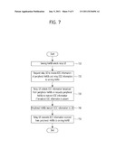 OVER-THE-AIR INTER-CELL INTERFERENCE COORDINATION METHODS IN CELLULAR     SYSTEMS diagram and image