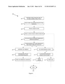 SYSTEM AND METHOD FOR APPLICATIONS ON MOBILE COMMUNICATIONS DEVICES diagram and image