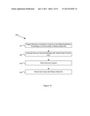 SYSTEM AND METHOD FOR APPLICATIONS ON MOBILE COMMUNICATIONS DEVICES diagram and image