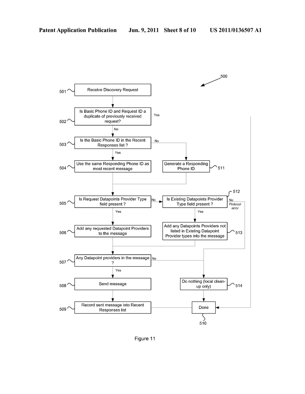 SYSTEM AND METHOD FOR APPLICATIONS ON MOBILE COMMUNICATIONS DEVICES - diagram, schematic, and image 09