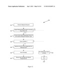 SYSTEM AND METHOD FOR APPLICATIONS ON MOBILE COMMUNICATIONS DEVICES diagram and image