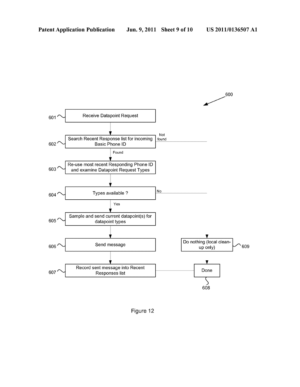 SYSTEM AND METHOD FOR APPLICATIONS ON MOBILE COMMUNICATIONS DEVICES - diagram, schematic, and image 10