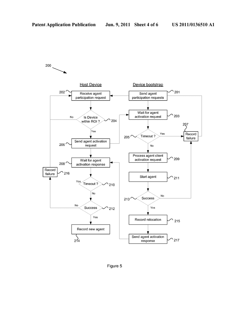 SYSTEM AND METHOD FOR MIGRATING AGENTS BETWEEN MOBILE DEVICES - diagram, schematic, and image 05