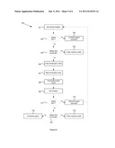 SYSTEM AND METHOD FOR MIGRATING AGENTS BETWEEN MOBILE DEVICES diagram and image