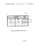 Inter-carrier messaging service providing phone number only experience diagram and image