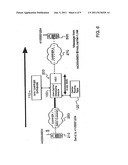 Inter-carrier messaging service providing phone number only experience diagram and image