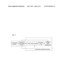 Methods for controlling mobility state evaluation of user equipment and     user equipment thereof diagram and image