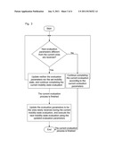 Methods for controlling mobility state evaluation of user equipment and     user equipment thereof diagram and image