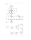 APPARATUS FOR CONTROLLING TRANSMISSION DATA AND METHOD THEREOF diagram and image