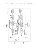 COMMUNICATION TERMINAL APPARATUS, COMMUNICATION CONTROL APPARATUS,     WIRELESS COMMUNICATION SYSTEM, AND RESOURCE ALLOCATION REQUEST METHOD diagram and image