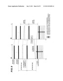 COMMUNICATION TERMINAL APPARATUS, COMMUNICATION CONTROL APPARATUS,     WIRELESS COMMUNICATION SYSTEM, AND RESOURCE ALLOCATION REQUEST METHOD diagram and image