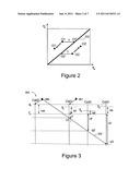 System and Method for Power Control diagram and image