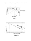 System and Method for Power Control diagram and image