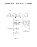 ELECTRONIC DEIVCE AND DISPLAYING METHOD THEREOF diagram and image