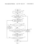 ELECTRONIC DEIVCE AND DISPLAYING METHOD THEREOF diagram and image