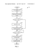 METHODS AND SYSTEMS FOR ASSISTED DIRECT START CONTROL diagram and image