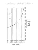 HIGHLY REFRACTIVE AND HIGHLY TRANSPARENT OPTICAL GLASS diagram and image