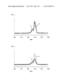 HIGHLY HEAT-RESISTANT BETA-TYPE ZEOLITE AND SCR CATALYST EMPLOYING THE     SAME diagram and image