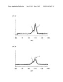 HIGHLY HEAT-RESISTANT BETA-TYPE ZEOLITE AND SCR CATALYST EMPLOYING THE     SAME diagram and image