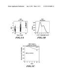 TUMOR GRADING AND CANCER PROGNOSIS diagram and image