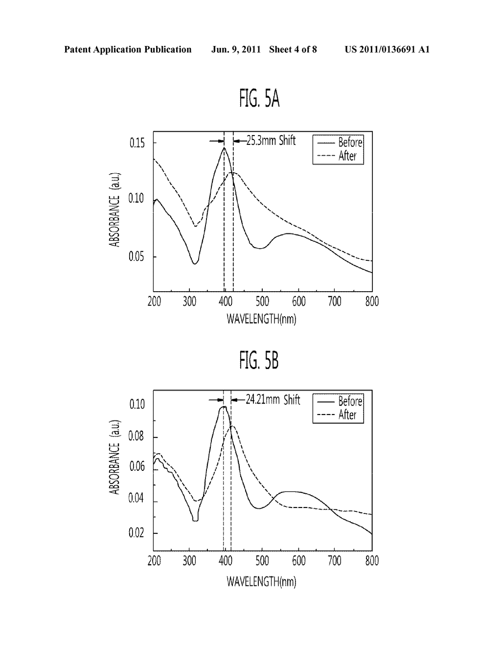 GOLD-SILVER ALLOY NANOPARTICLE CHIP, METHOD OF FABRICATING THE SAME AND     METHOD OF DETECTING MICROORGANISMS USING THE SAME - diagram, schematic, and image 05