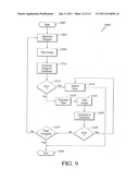 CONTINUOUS POLYMER SYNTHESIZER diagram and image