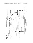 METHODS FOR SYNTHESIS OF ENCODED LIBRARIES diagram and image