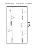 METHODS FOR SYNTHESIS OF ENCODED LIBRARIES diagram and image