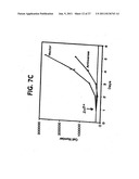 Survivin, a protein that inhibits cellular apoptosis, and its modulation diagram and image