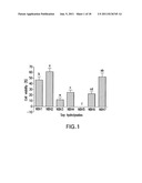 METHOD OF SELECTING SOYBEANS WITH ENHANCED BIOACTIVITY AND COMPOSITIONS     FOR REDUCING CANCER CELL VIABILITY diagram and image