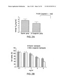 METHOD OF SELECTING SOYBEANS WITH ENHANCED BIOACTIVITY AND COMPOSITIONS     FOR REDUCING CANCER CELL VIABILITY diagram and image