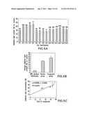 METHOD OF SELECTING SOYBEANS WITH ENHANCED BIOACTIVITY AND COMPOSITIONS     FOR REDUCING CANCER CELL VIABILITY diagram and image