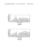 METHOD OF SELECTING SOYBEANS WITH ENHANCED BIOACTIVITY AND COMPOSITIONS     FOR REDUCING CANCER CELL VIABILITY diagram and image