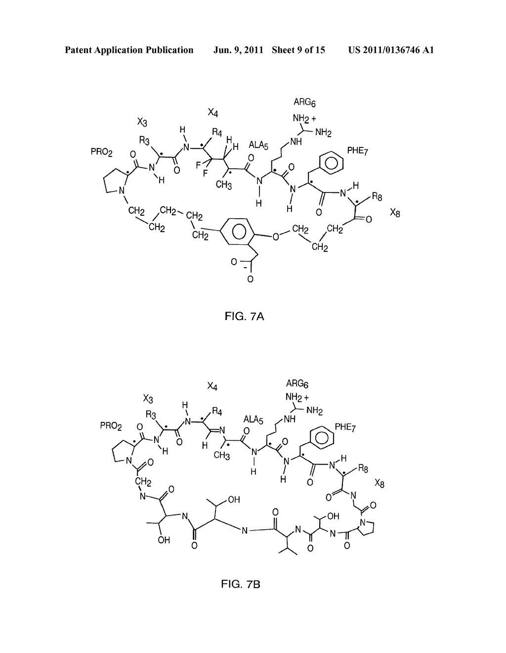 Kallikrein-Binding 