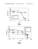 NOVEL TRIAZOLE DERIVATIVES, THEIR PREPARATION AND THEIR APPLICATION IN     THERAPEUTICS diagram and image